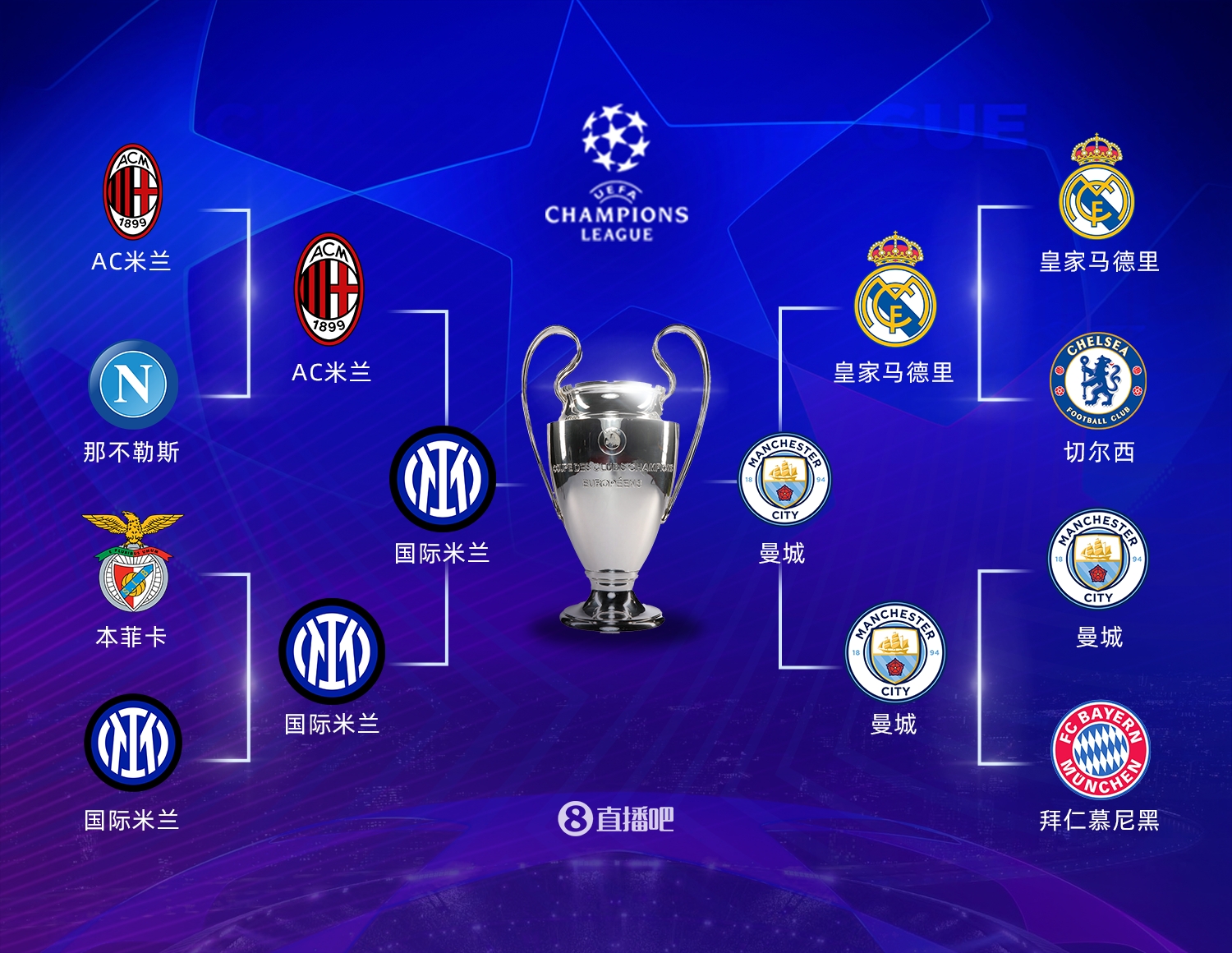 球队在攻防 球队在攻防